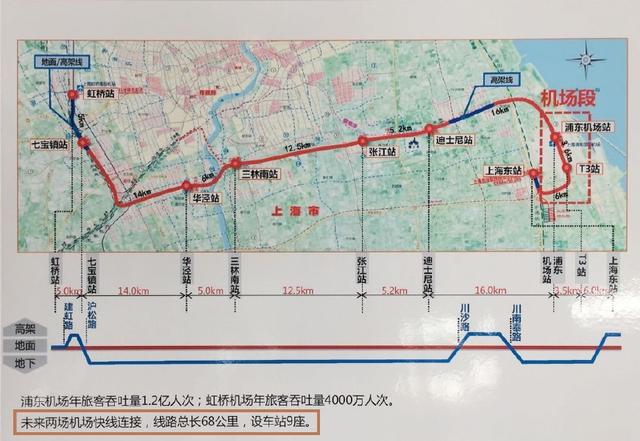 上海空港連絡線のルート図